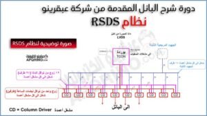 rsds-panel