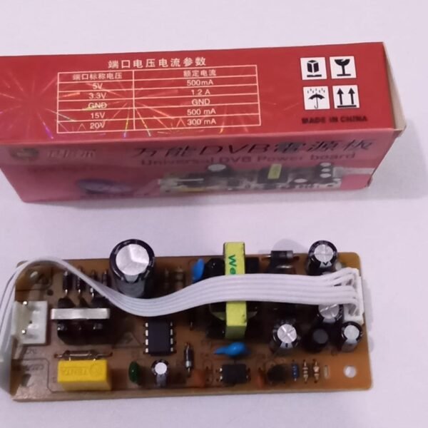 import placeholder for 12606